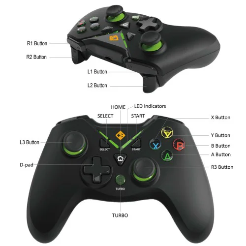 COSMIC BYTE C3070W NEBULA 2.4G WIRELESS GAMEPAD RUBBERIZED TEXTURE COSMIC BYTE C3070W NEBULA 2.4G WIRELESS GAMEPAD RUBBERIZED TEXTURE