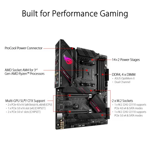 ASUS ROG STRIX B550-E GAMING MOTHERBOARD ASUS ROG STRIX B550-E GAMING MOTHERBOARD