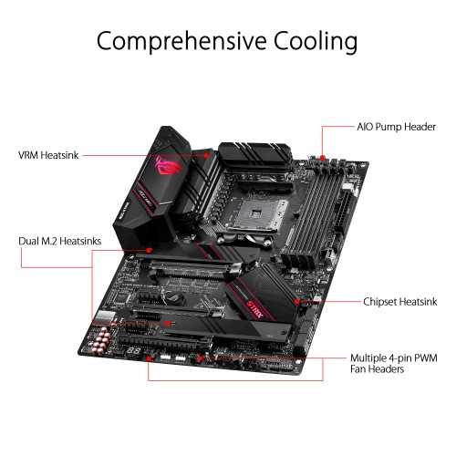 ASUS ROG STRIX B550-E GAMING MOTHERBOARD ASUS ROG STRIX B550-E GAMING MOTHERBOARD