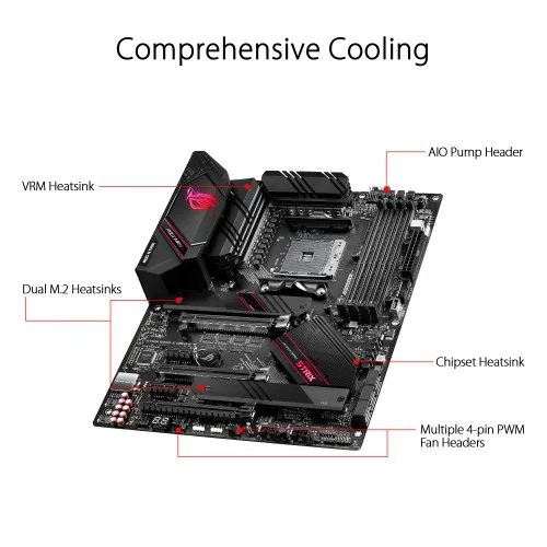 ASUS ROG STRIX B550-E GAMING MOTHERBOARD ASUS ROG STRIX B550-E GAMING MOTHERBOARD