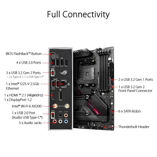ASUS ROG STRIX B550-E GAMING MOTHERBOARD ASUS ROG STRIX B550-E GAMING MOTHERBOARD