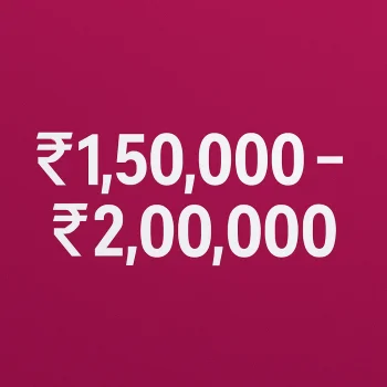 Prebuilt PCs ₹1,50,000 - ₹2,00,000