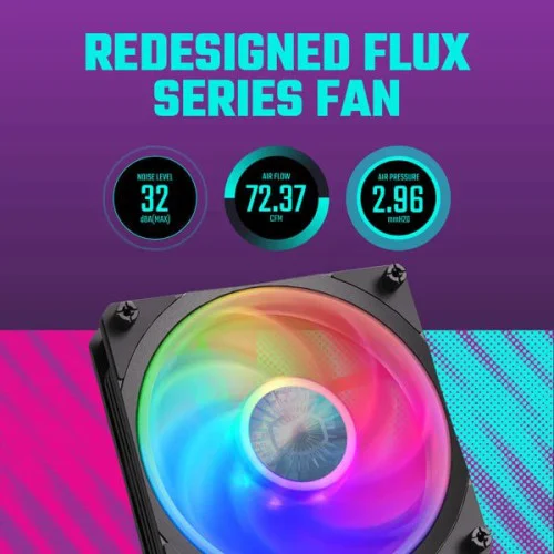 Cooler Master MasterLiquid PL360 Flux ARGB Black Cooler Master MasterLiquid PL360 Flux ARGB Black