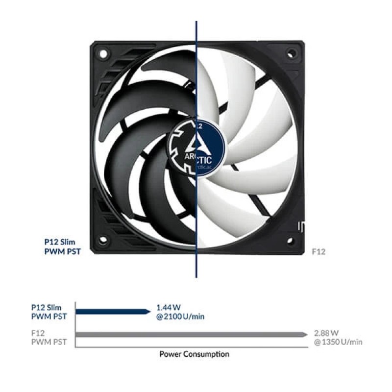 Arctic P12 Slim PWM PST Fan Arctic P12 Slim PWM PST Fan