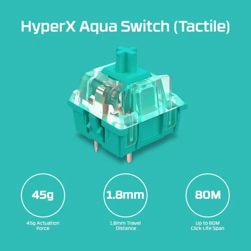 HyperX Alloy Origins Core TKL Mechanical keyboard with Aqua switch