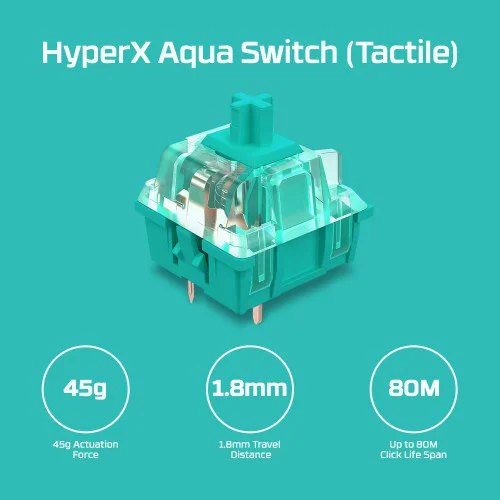 HyperX Alloy Origins 60% Aqua Switch RGB Mechanical Gaming Keyboard HyperX Alloy Origins 60% Aqua Switch RGB Mechanical Gaming Keyboard