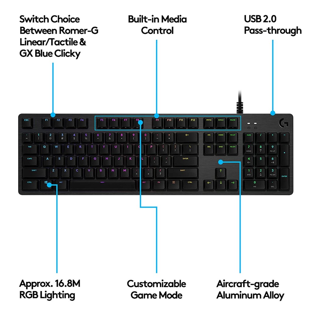 Logitech G512 Carbon GX BLUE CLICKY Logitech G512 Carbon GX BLUE CLICKY
