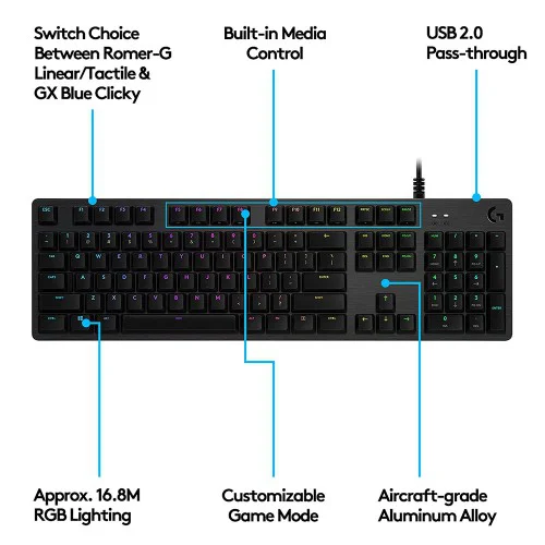 Logitech G512 Carbon GX Brown Logitech G512 Carbon GX Brown