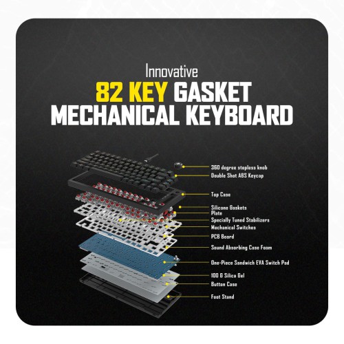 Cosmic Byte CB-GK-43 Phantom TKL Gasket Mechanical Wired Swappable Keyboard with PreLubed Switches