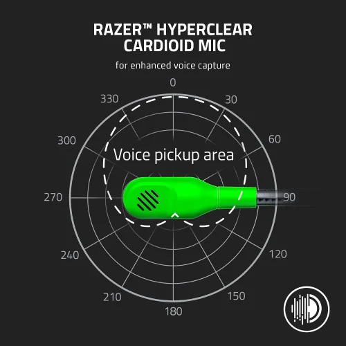 Razer Blackshark V2 x Green Razer Blackshark V2 x Green