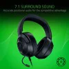 Razer Kraken X Multi-platform Wired Gaming headset Razer Kraken X Multi-platform Wired Gaming headset
