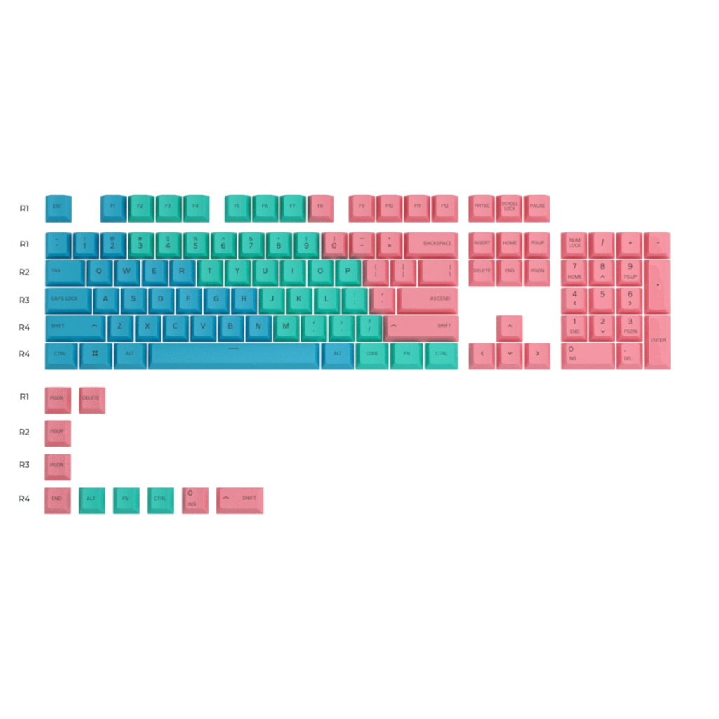 Glorious PBT keycaps - Pastel