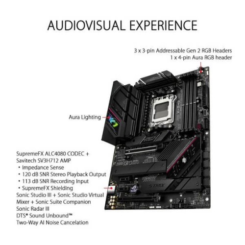 Asus ROG Strix B650E-F Gaming WIFI Asus ROG Strix B650E-F Gaming WIFI