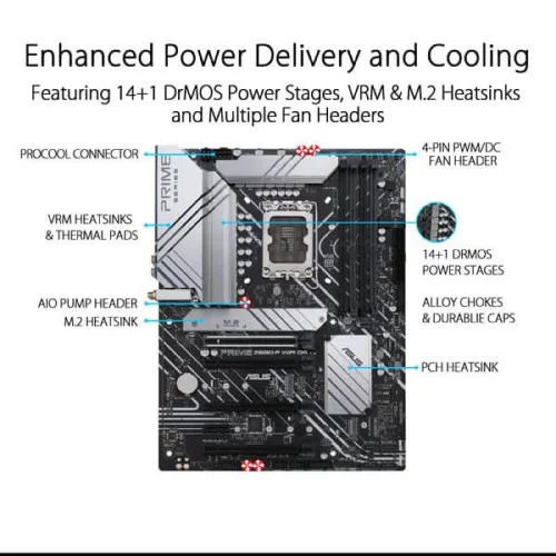 Asus Prime Z690-P Wifi D4 Motherboard Asus Prime Z690-P Wifi D4 Motherboard