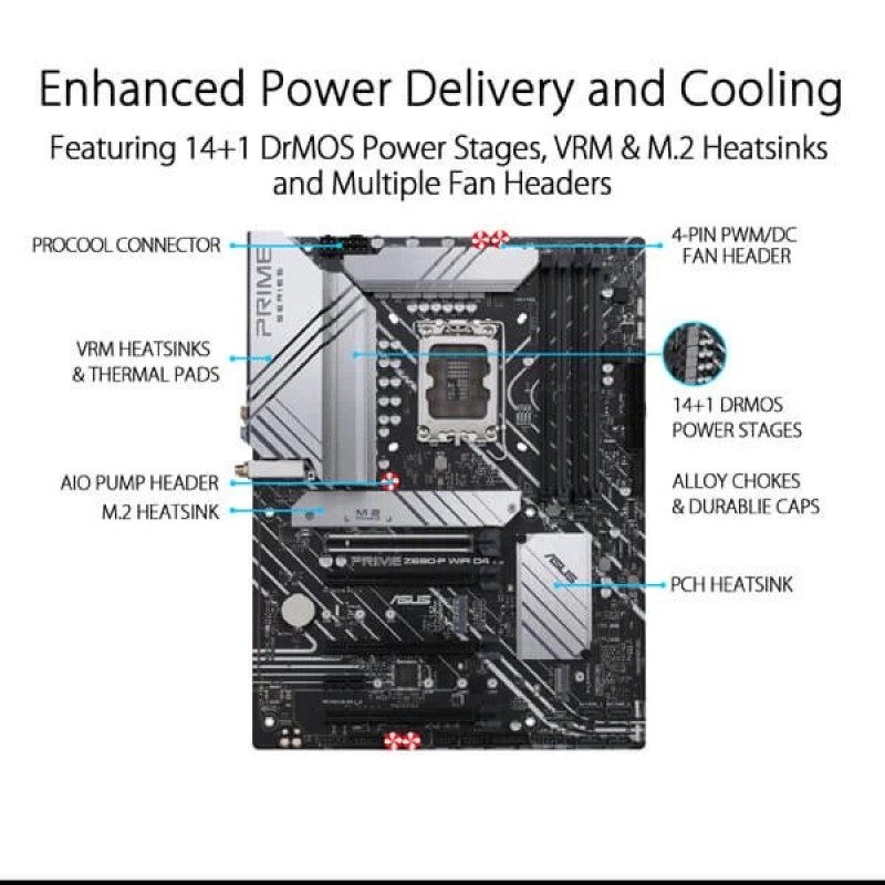 Asus Prime Z690-P Wifi D4 Motherboard Asus Prime Z690-P Wifi D4 Motherboard