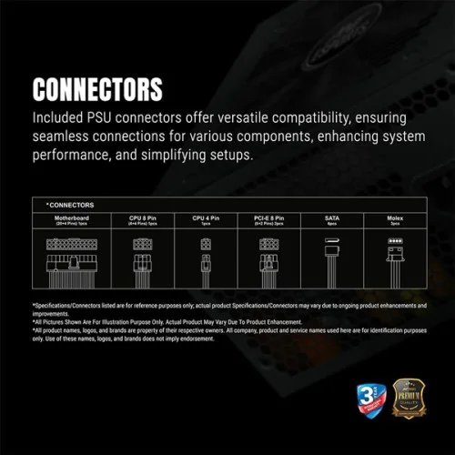Ant Esports FP550B Force Bronze Gaming Power Supply Ant Esports FP550B Force Bronze Gaming Power Supply