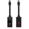 Ant Esports 7.1 USB Sound Card Ant Esports 7.1 USB Sound Card