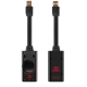 Ant Esports 7.1 USB Sound Card Ant Esports 7.1 USB Sound Card