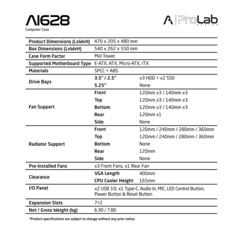 ProLab Design AI628 Mid-Tower Workstation Case