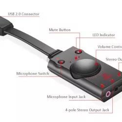 Ant Esports 7.1 USB Sound Card 