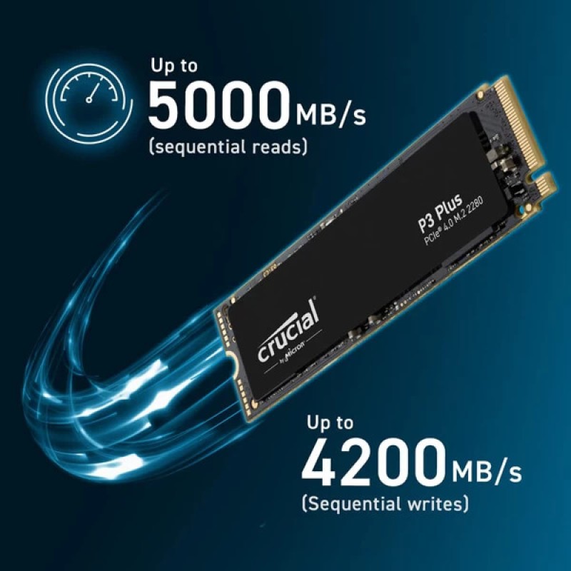Crucial P3 Plus 500GB M.2 NVMe Gen4 SSD Crucial P3 Plus 500GB M.2 NVMe Gen4 SSD