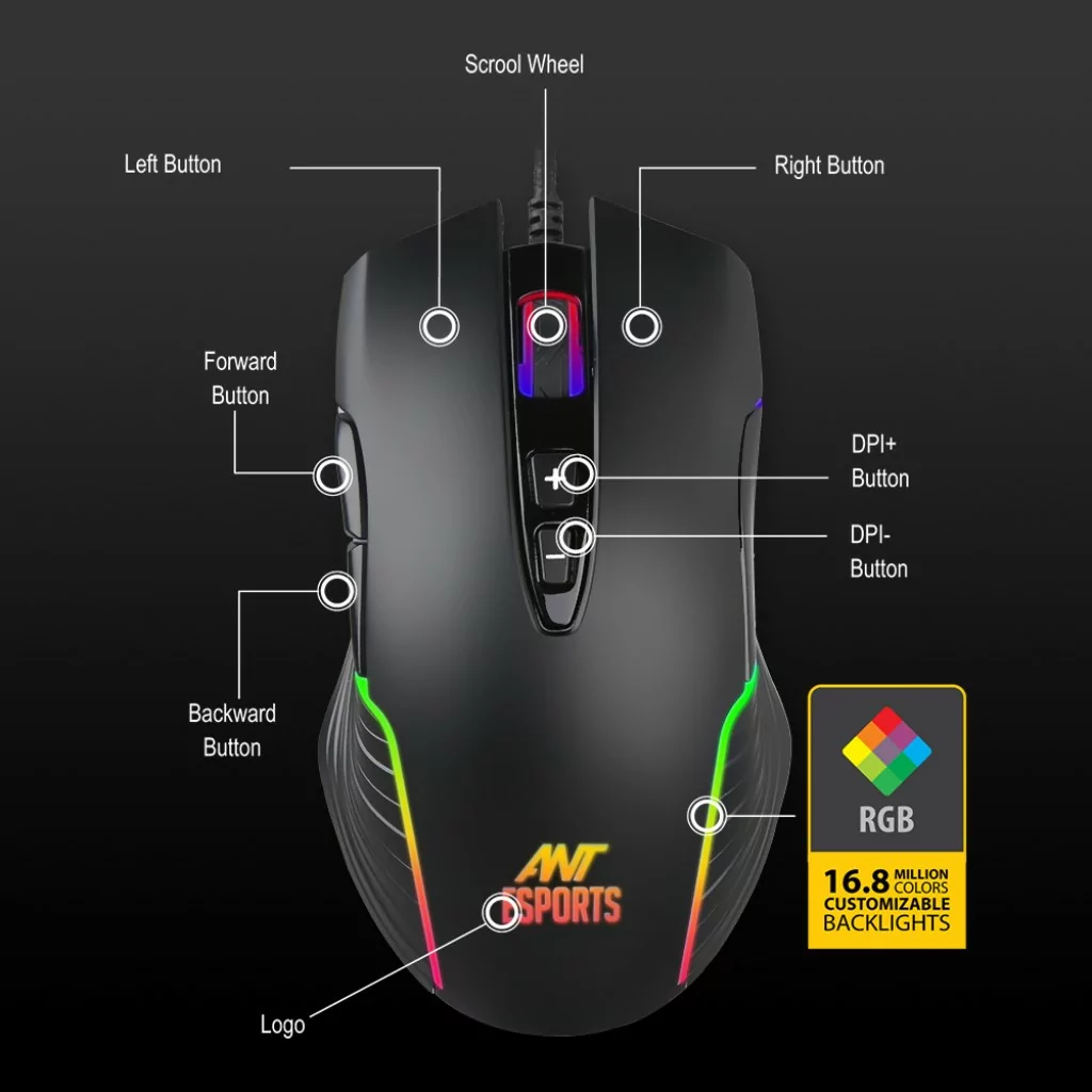 Ant Esports GM 500 RGB Gaming Mouse 