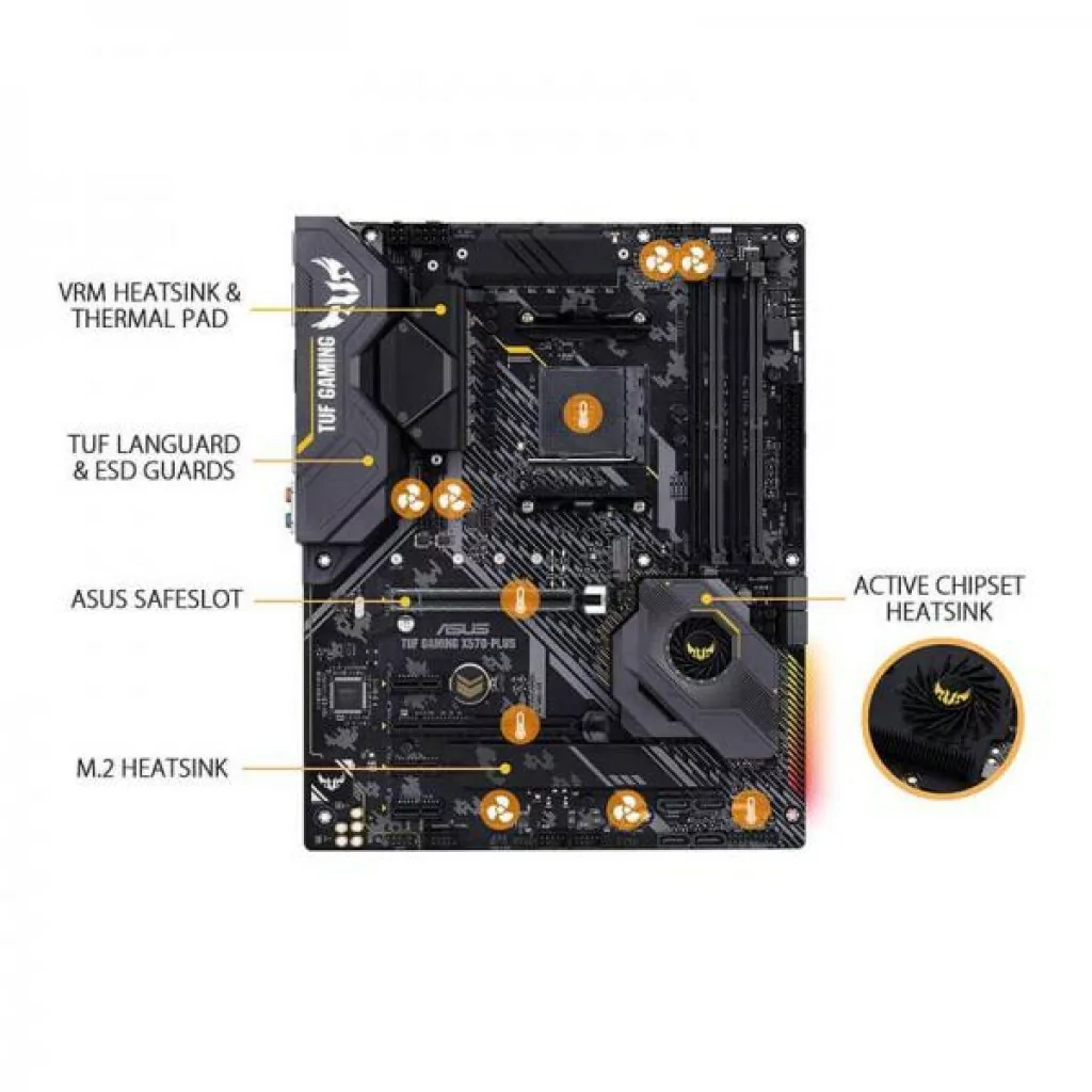 Asus Tuf Gaming X570-Plus Motheboard Asus Tuf Gaming X570-Plus Motheboard