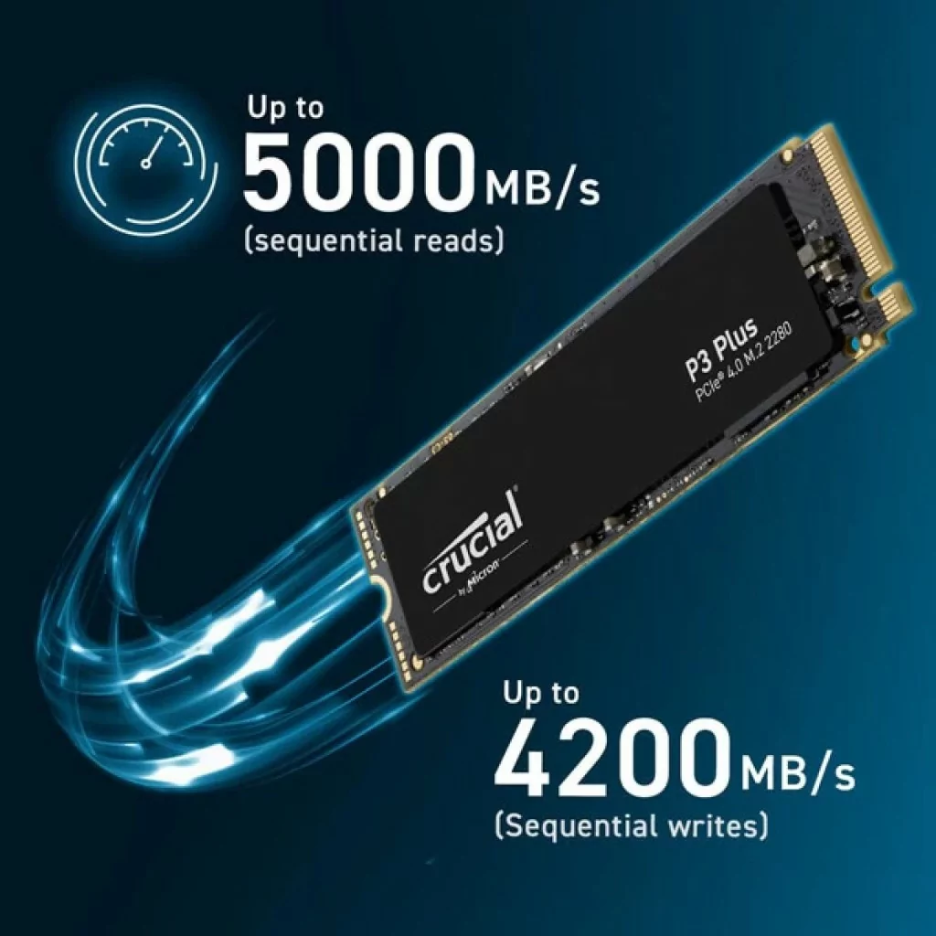 Crucial P3 Plus 500GB M.2 NVMe Gen4 SSD Crucial P3 Plus 500GB M.2 NVMe Gen4 SSD